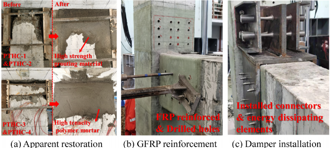 Figure from Seismic behavior of earthquake-damaged hybrid connections reinforced with replaceable energy-dissipating elements