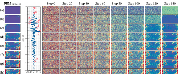 Figure from Rapid inversion of seismic damage to masonry infill walls based on diffusion models